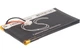Акумулятор Cameron Sino CS-PRD700SL/A98839601-294 для Sony PRS-700 (800 mAh) - зображення 3
