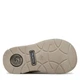 Ботинки PRIMIGI Gore-Tex 4856133 24р. 15,3 см - изображение 5