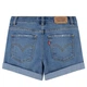 Шорты LVG GIRLFRIEND SHORTS 3EH272-M8Q 8р. 128 см - изображение 2