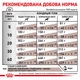 Cухий корм для собак Royal Canin Hepatic 1,5 кг - изображение 6