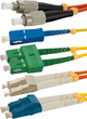 Patchcord światłowodowy Qoltec LC/UPC - ST/UPC Multimode 50/125 OM2 Duplex 1 m Pomarańczowy (5901878540719) - obraz 3