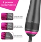 Стайлер для волосся Retter Negative Ions 4в1 - зображення 5
