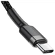 Кабель Baseus Cafule USB Type-C to USB Type-C Power Supply 2.0 100 Вт 20 В 5A 2 м Black/Grey (CATKLF-BLG1) - изображение 4