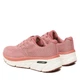Жіночі кросівки Joma C.ATREYU Lady Рожевий 37 (CATRLS2329) - зображення 10