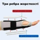 Бандаж на запястье универсальный (YNBJZP) - изображение 2