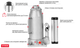 Домкрат "столбик" одноштоковый 10 т INTERTOOL GT0025 - изображение 4