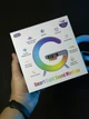 Настільна смарт лампа-нічник G-Smart RGB 15W Light Sound Machine з бездротовою зарядкою та Bluetooth-колонкою 3W Біла (2170) - зображення 14