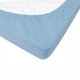Простирадло трикотажне на резинці Iris Home - Блакитний 160*200+25 (svt-2000022307178) - зображення 2