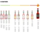 Соус Табаско скорпіон TABASCO® Scorpion sauce вогненний гострий соус 148 мл. - зображення 3