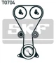 Комплект ремня ГРМ (Выр-во SKF) SKF (VKMA94626) - изображение 2