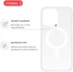 Чехол для смартфона Apple iPhone 14 Intaleo Clear MagSafe Transparent (1283126578243) - изображение 4