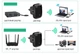 Wi-Fi усилитель/репитер/ретранслятор/повторитель сигнала 300 Мбит/с черный (GS-62784) - изображение 4