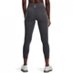 Леггинсы Under Armour Fly Fast Ankle Tight Grey, XS (42) (11865745) - изображение 3