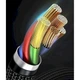 Кабель Baseus Cafule Type-C to Lightning PD 18 W 1 м CATLKLF-G1 Black-Grey (CATLKLF-G1) - изображение 9