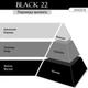 Піна для ванни JANZEN Black 22 400 мл (87022) - зображення 2