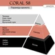 Аромадифузор-спрей для кімнат JANZEN Coral 58 500мл (62158) - зображення 2