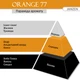 Піна для ванни JANZEN Orange 77 400 мл (87077) - зображення 2