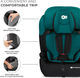 Автокресло Kinderkraft Comfort Up i-Size Green (KCCOUP02GRE0000) - изображение 10