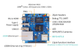 Мінікомп'ютер Orange Pi Zero 3 4Gb - изображение 7