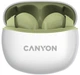 Наушники Canyon TWS-5 Green (CNS-TWS5GR) - изображение 1