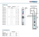 Pedrollo 4BLOCKm 2/9 Скважинный Насос (3.6 м³, 60 м, 0.55 кВт) - изображение 4