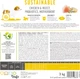 Корм для щенков Brit Care Dog Sustainable Puppy с курицей и насекомыми 1 кг (8595602558643) - изображение 5