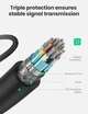 Кабель Micro HDMI штекер to HDMI 2.0 Ugreen разъем 4K 60Hz 22CM Black (20134) - изображение 3