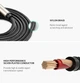 Кабель аудіо Ugreen 6.5 mm стерео Jack 3М Gray (AV128) - зображення 13