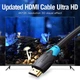 Кабель відео Vention HDMI 2.0 4K 3D 2M Black (AACBH) - зображення 11