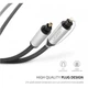 Кабель аудио Ugreen Toslink оптический 7mm нейлоновая оплетка 1М Black (AV108) - изображение 10