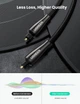 Кабель аудио Ugreen Toslink оптический 7mm 2М Black (AV108) - изображение 10