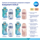 Антиколікова пляшечка Canpol Babies Easystart Gold із широкою шийкою 240 мл Рожева (35/240_pin) - зображення 12