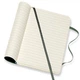 Блокнот Moleskine Classic маленький зеленый 8058647629148 - изображение 4