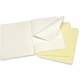 3 блокноти Moleskine Cahier великих жовтих 8058647629759 - изображение 3