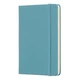 Блокнот Moleskine Classic маленький Океанский синий 8058341715246 - изображение 2