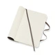 Блокнот Moleskine Classic маленький коричневый 8058341715475 - изображение 4