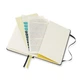 6 блокнотов Moleskine City маленьких черных CNCLTBOX - изображение 6