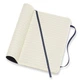 Блокнот Moleskine Classic маленький сапфир 8055002854719 - изображение 4