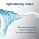 Ирригатор Rechargeable Oral Irrigator, 3 режима очистки, MornWell (73326783) - изображение 4
