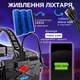 Мощный налобный фонарь на аккумуляторах 18650 х 3 универсальный светодиодный фонарь с функцией ZOOM зарядка от micro USB - изображение 4