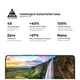 Скло захисне Armorstandart Pro Xiaomi Redmi Note 13 Pro 5G Black (ARM71828) - зображення 5