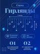 Світлодіодна гірлянда штора Grant Зірка і Місяць, на вікно, з пультом, різні режими, синя, 3м - зображення 5