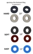 Прицільні кільця на стіки Precision Rings (10в1) для геймпадів DualSense PS5 / DualShock PS4 / Xbox One|Series / Pro Controller Nintendo [415678977] - зображення 9