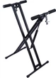 Стійка для клавішних Joyo Guitto GKS-02 (R128011) - зображення 1