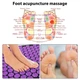 Килимок масажний для йоги Home Yoga Kit Purple, аплікатор Кузнєцова, Chansin (73801461) - зображення 7