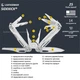 Комплект Мультитул Leatherman Sidekick 831439 + Чохол універсальний L7701 + Ліхтар Police 8420A507 - XPE - изображение 2