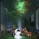 Ночник-проектор звездного неба Astronaut, Panalisa (73885455) - изображение 3