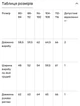 Вишиванка жіноча V&V Подільська 80-84 Темно-синій (301009193) - зображення 7