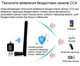 Беспроводной OEM USB-адаптер 2.0 WiFi 802.11N (H585) - изображение 3