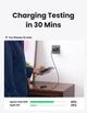 Мережевий зарядний пристрій UGREEN CD319 USB-C Nexode Mini 30W PD QC4.0 PD3.0 GaN Tech Grey (90666) - зображення 4